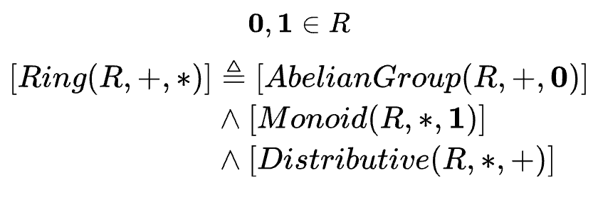 Anki Card of Ring Definition